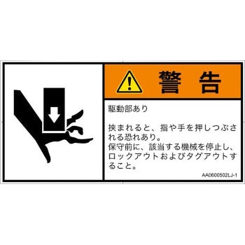 PL警告表示ラベル(ANSI準拠)│機械的な危険：押しつぶし(手/指)│日本