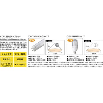 B-011C 除菌照明シリーズ交換球(E26電球形) ハタヤリミテッド 11W