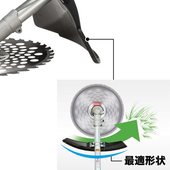 MUR195UDZ 充電式草刈機 1台 マキタ 【通販モノタロウ】