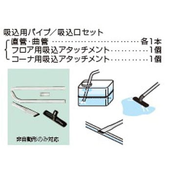 LSP1.4S 残水吸排水用スイープポンプ LSP型 鶴見製作所 清掃水・床水