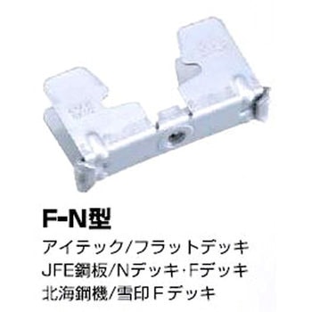 KS天井吊金具 国元商会 【通販モノタロウ】