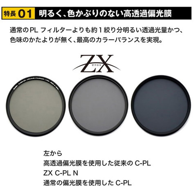 PL(円偏光)レンズフィルター ZX C-PL N(薄枠) Kenko(ケンコートキナー