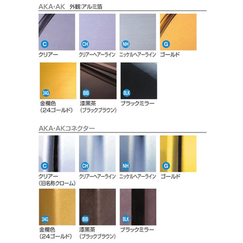 AKA-13P メタカラーAKA 見切材 フラットタイプ 積水樹脂プラメタル 長