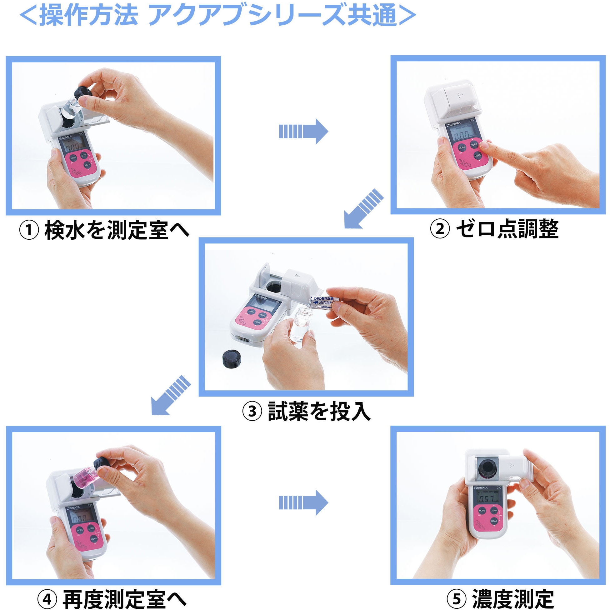 080560-202 ハンディ水質計アクアブ 1台 SIBATA(柴田科学) 【通販
