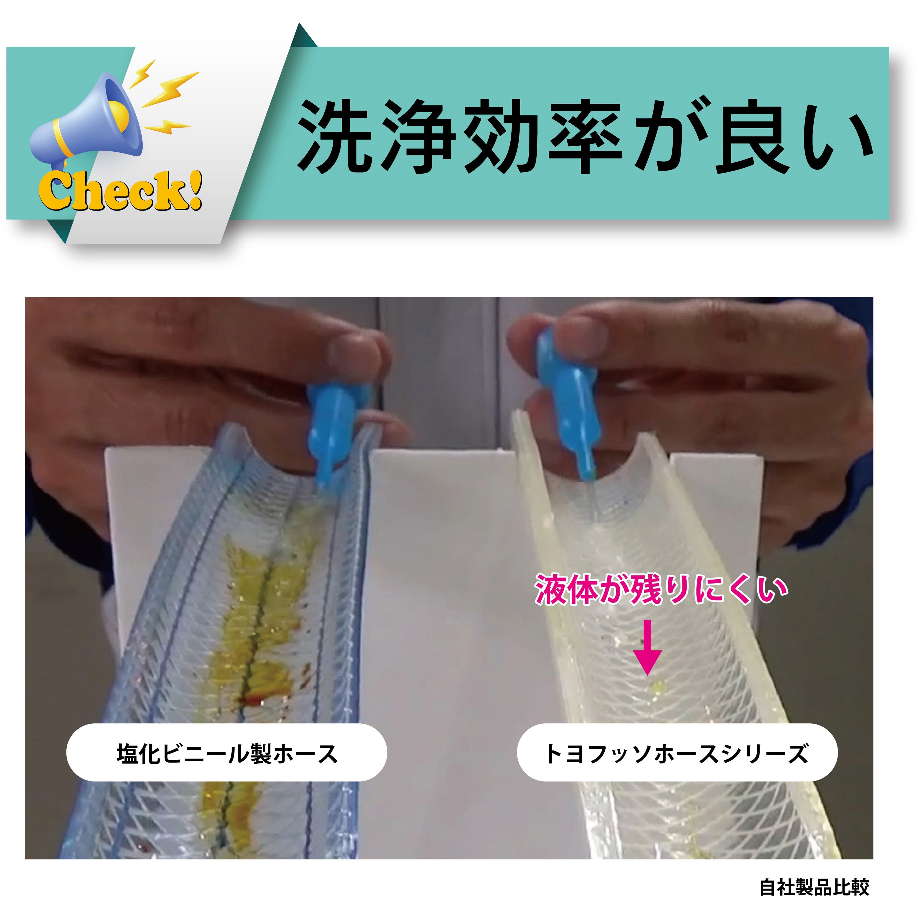 FFS-15-20 耐薬品・食品用耐圧ホース フッ素樹脂 吸引・圧送