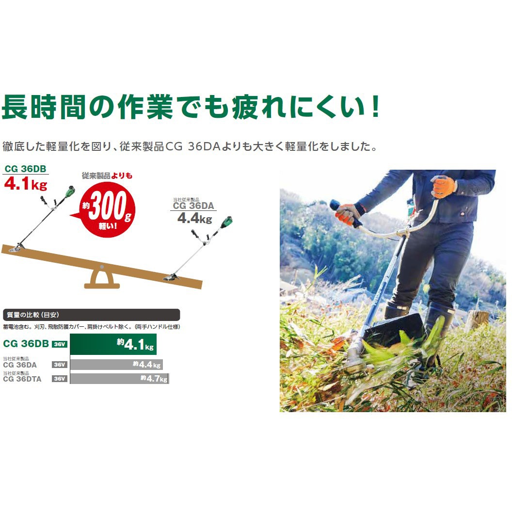 CG36DB(L)(NN) 36V コードレス刈払機 HiKOKI(旧:日立工機) バッテリー
