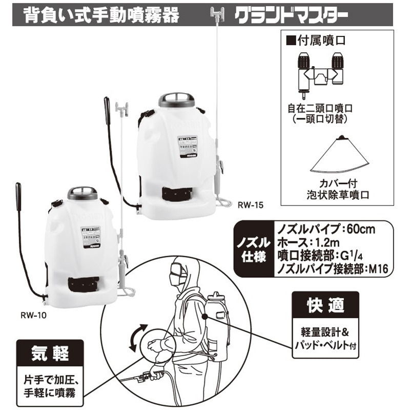 RW-15 背負い式手動噴霧器 グランドマスター 工進 タンク容量15L 霧