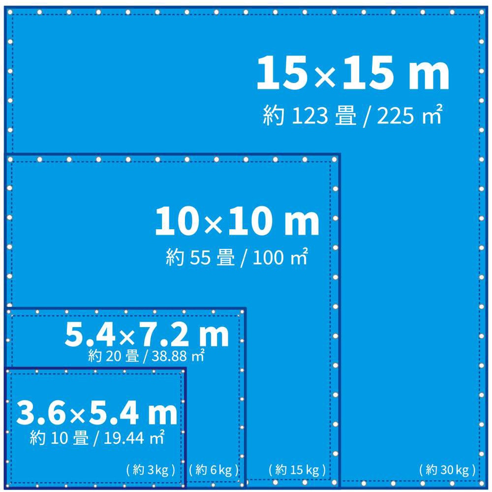 303 ブルーシート#3000規格 相当品 OKACHO 折りたたみタイプ 呼び縦5.4