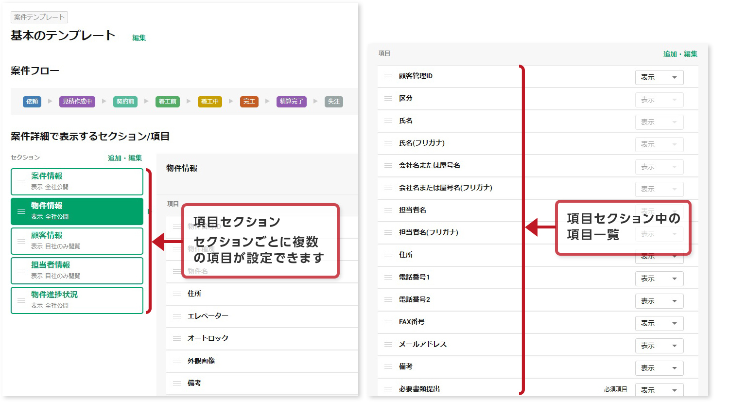 モノタロウ】お役立ち記事 あなたの業種に合った案件テンプレートの