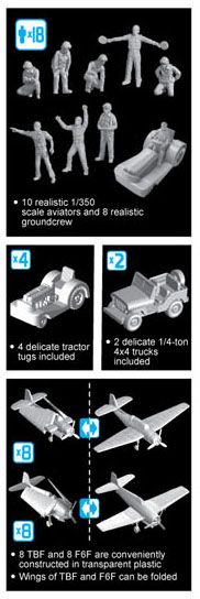U.S.S. Princeton CVL-23 Dragon 1055