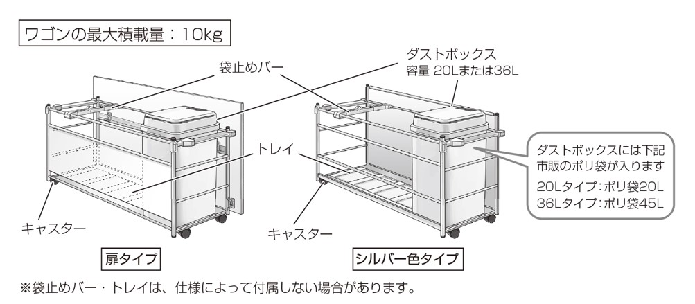 ダストボックスワゴンの最大積載量（耐荷重）を知りたい