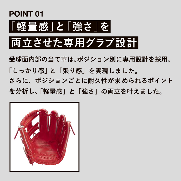 硬式用【グローバルエリート】ジャパン【内野手用／サイズ9