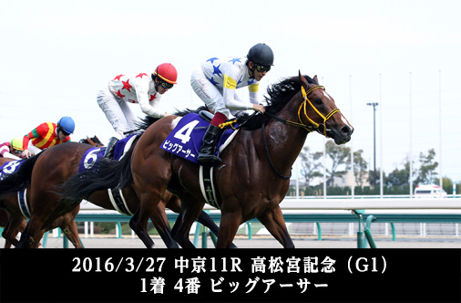 第1307回 3歳未勝利戦でデビュー勝ちを収め、後に大成した馬は