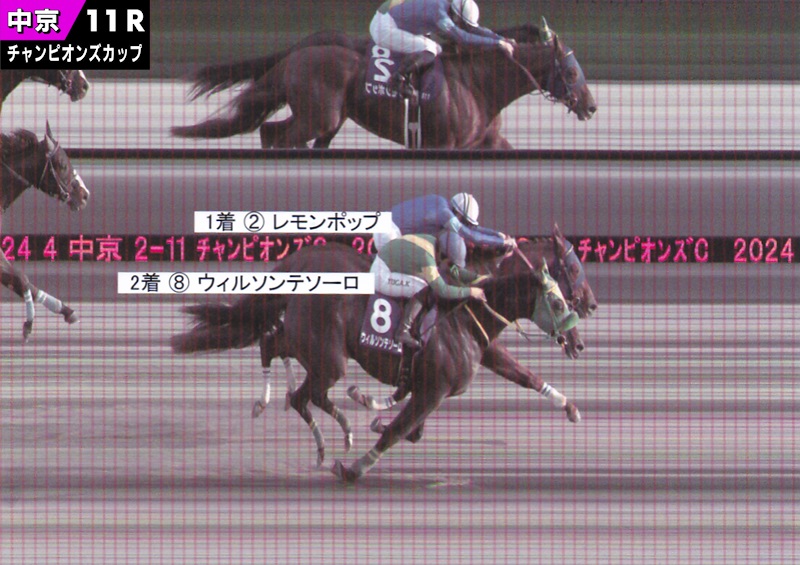 2024年 チャンピオンズカップ JRA