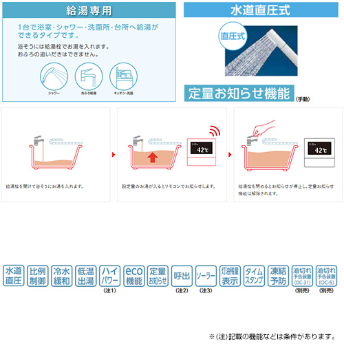 IBF-3970D｜CHOFU｜石油給湯器[本体のみ][給湯専用][手動][お知らせ