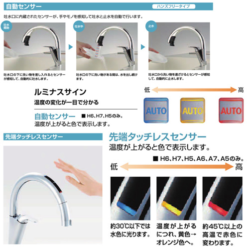 JF-NAH461SY/SAB(JW)｜LIXILキッチン用蛇口 ナビッシュ[台][H6]