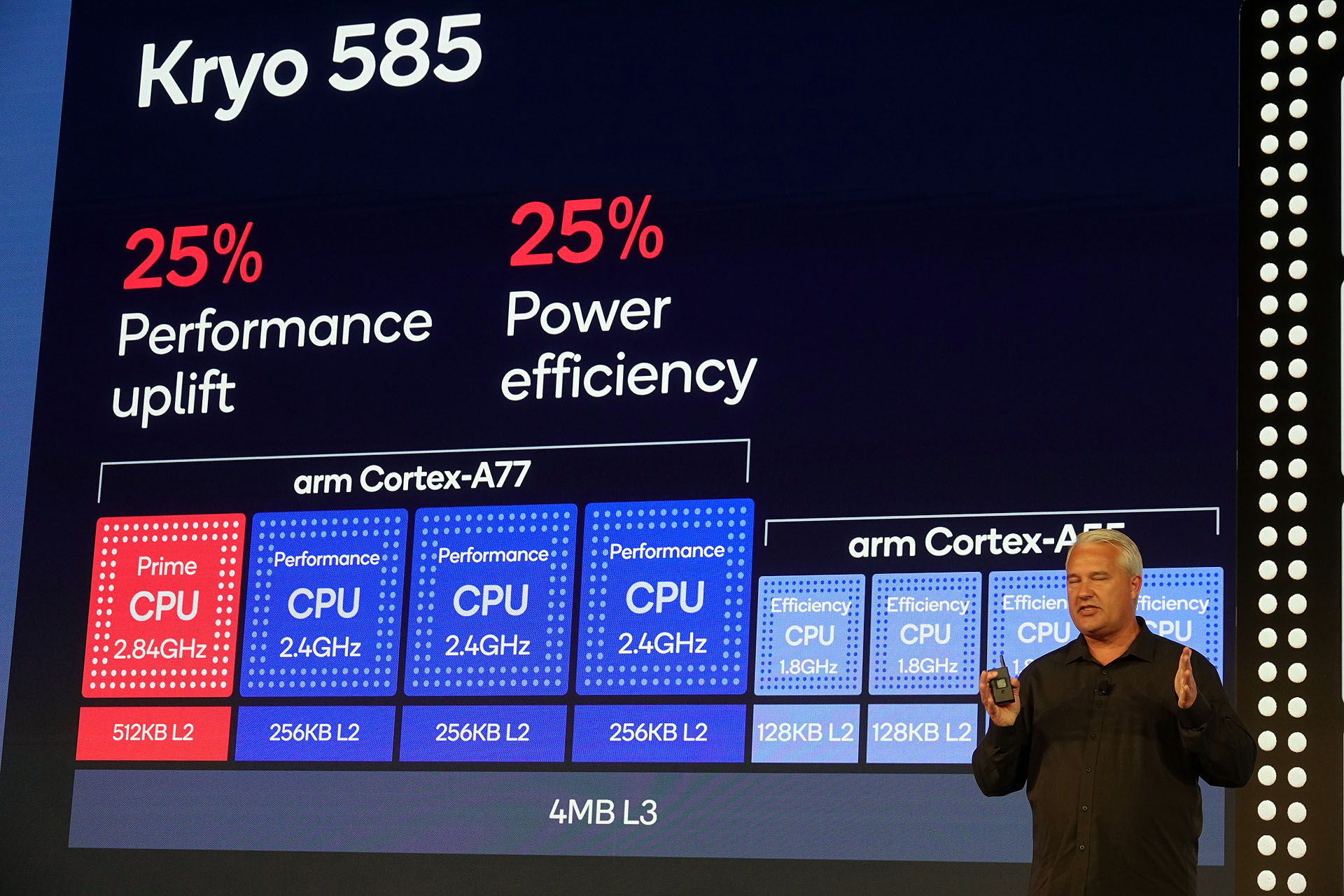 Snapdragon 865」でカメラ、ゲームはどこまで進化するのか - ケータイ
