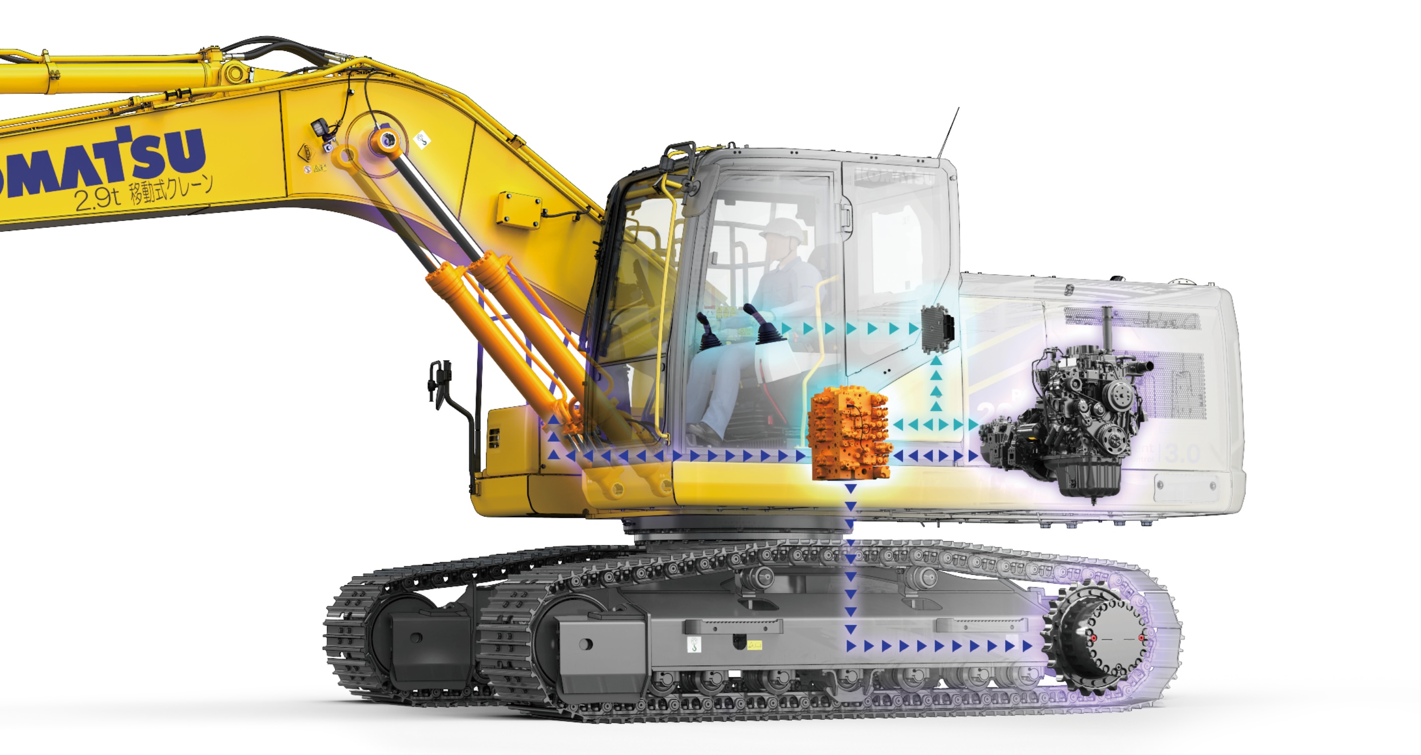 新世代油圧ショベルPC200i-12 | 3D施工を標準へ 新世代油圧ショベル