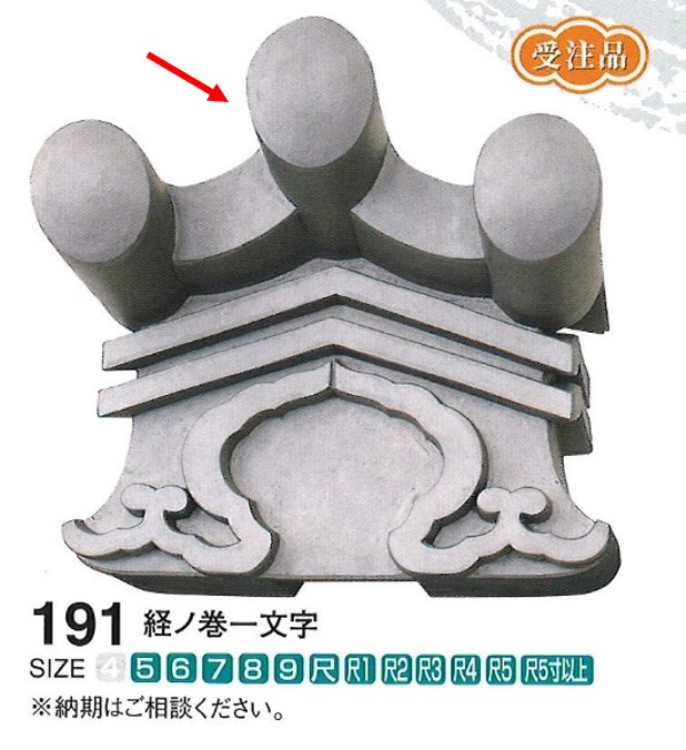 鬼瓦ってどんな種類があるの？② 屋根の用語・Q&A | 三州瓦の神清 愛知