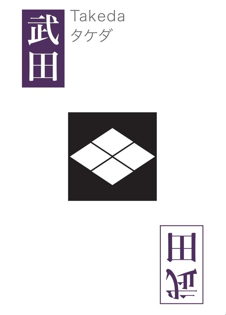 有名戦国武将（戦国大名）の家紋一覧と日本全国の城情報まとめ｜29