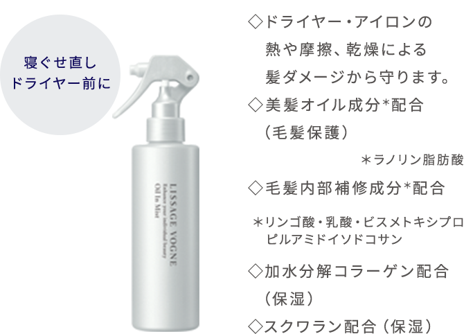 リサージヴォーニュ - LISSAGE リサージ -