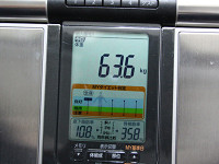 コラム： 家電製品ミニレビューオムロン「カラダスキャン HBF-701」