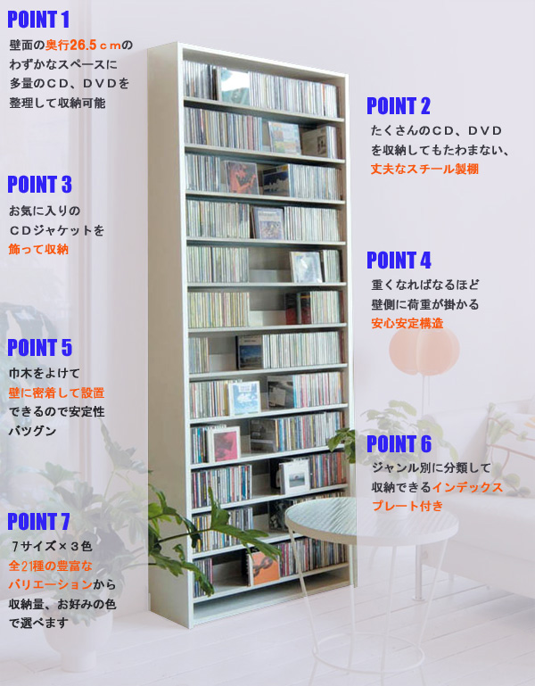 CDラック CDストッカー 最大CD1284枚 DVD560枚 収納できる 壁面薄型