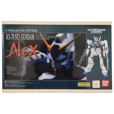 参考価格】パーフェクトガンダム改造パーツ HGUCガンダム用 レジン