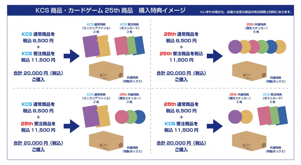 遊戯王カードゲーム25周年記念商品 ご購入特典！ | KAIBA CORPORATION
