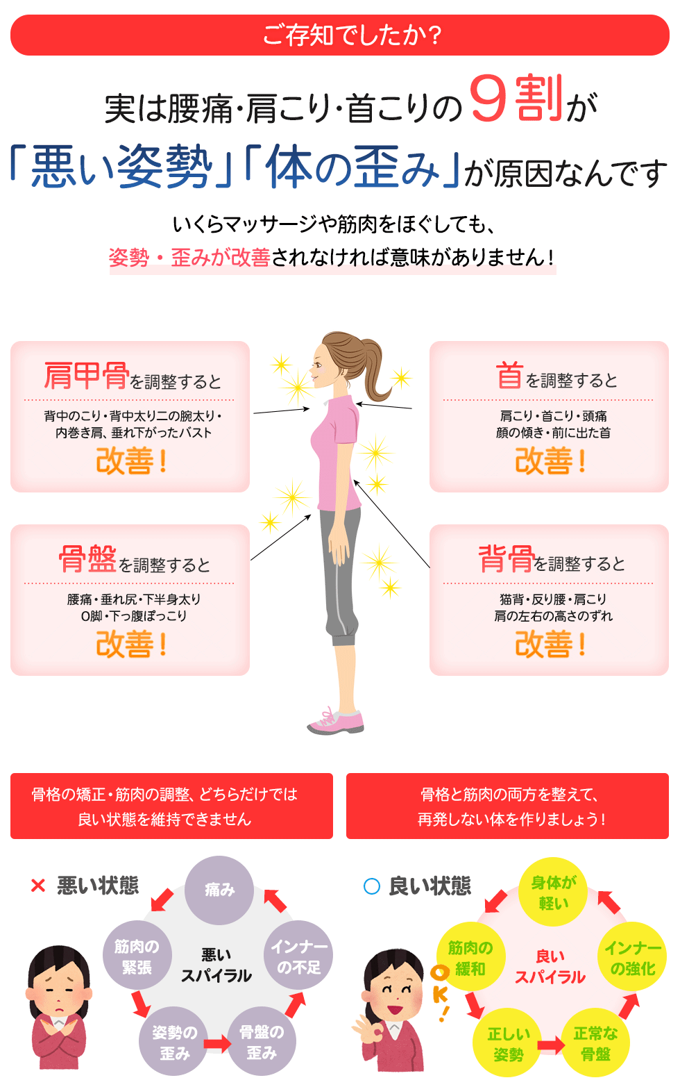 カイロプラクティック - かさまカイロプラクティック