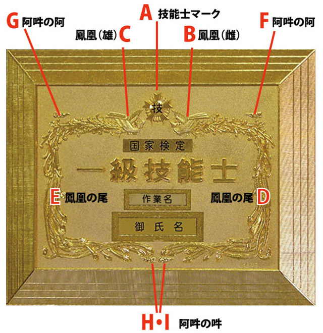 国家検定 技能士 章記 楯・門章・バッチなどの申込サイト まち