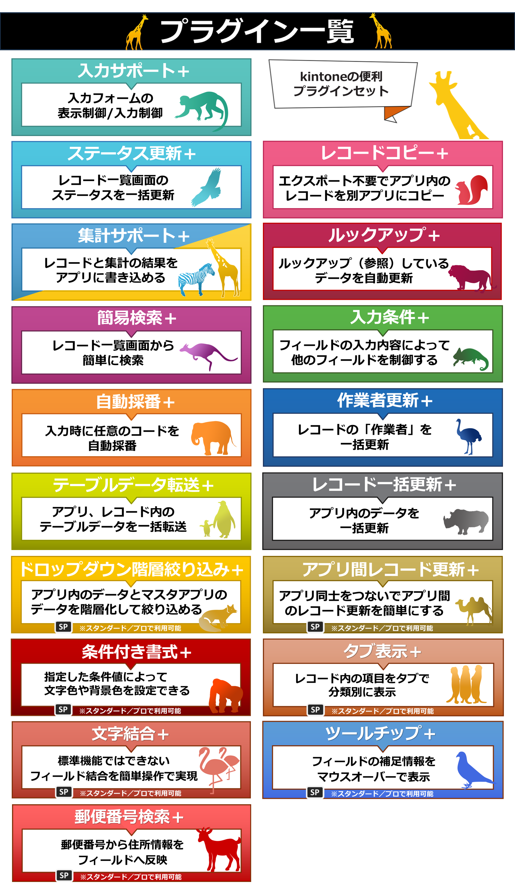 ATTAZoo＋（18機能のプラグインセット） - kintone（キントーン