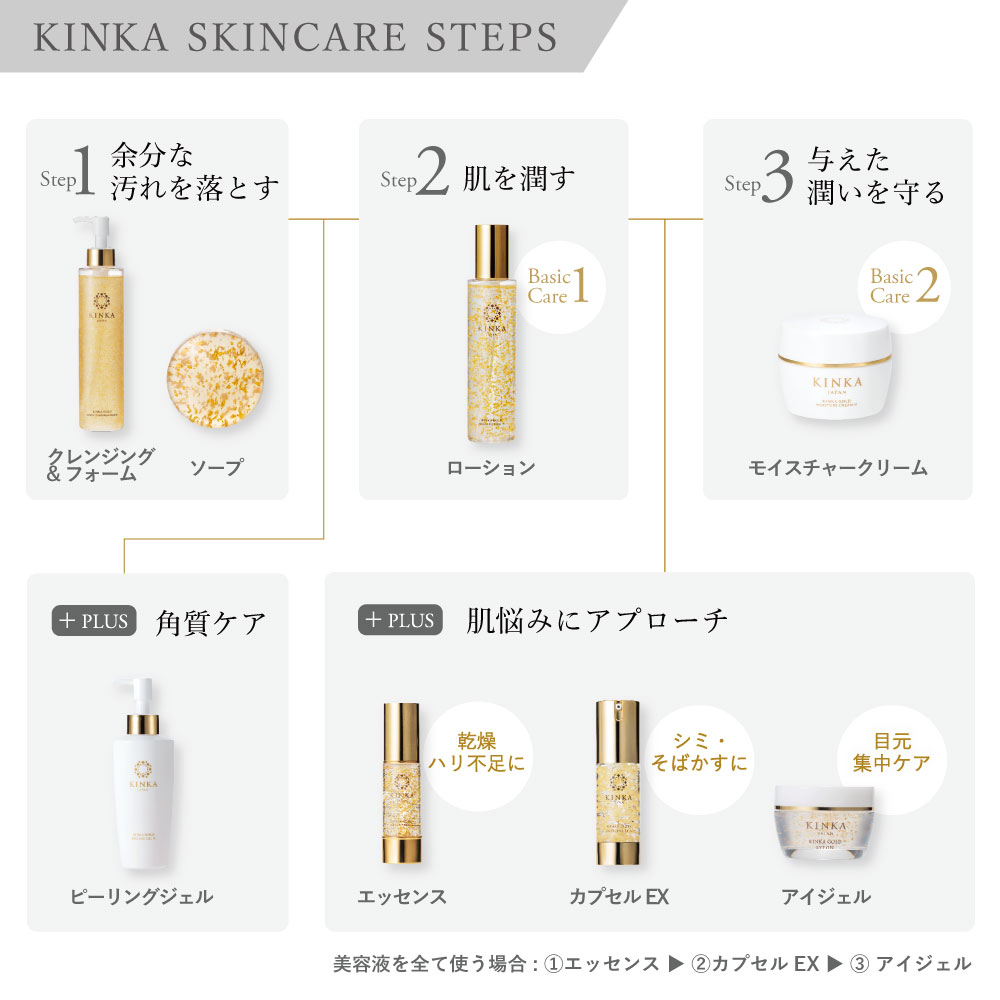 桜の香り×金箔*の高保湿クリーム【公式】KINKA
