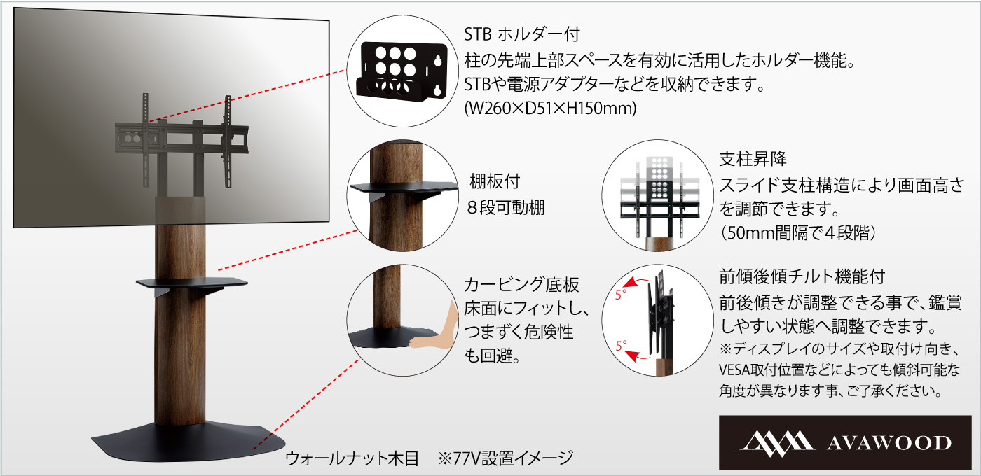 壁寄せサイネージスタンド MTF | ケイアイシー｜プロジェクター