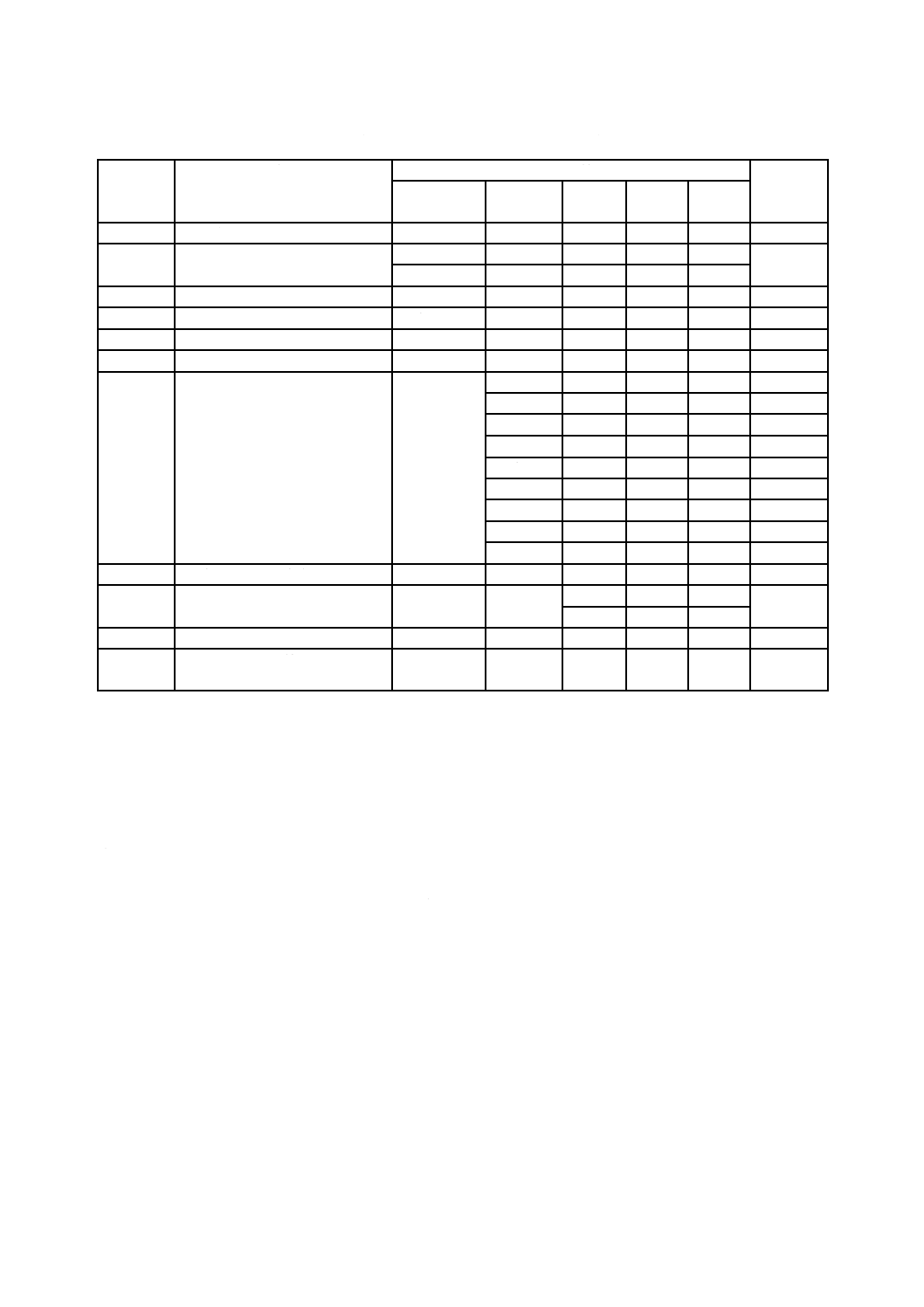JISS1206:2013 オフィス用回転椅子－安定性，強度及び耐久性の試験方法