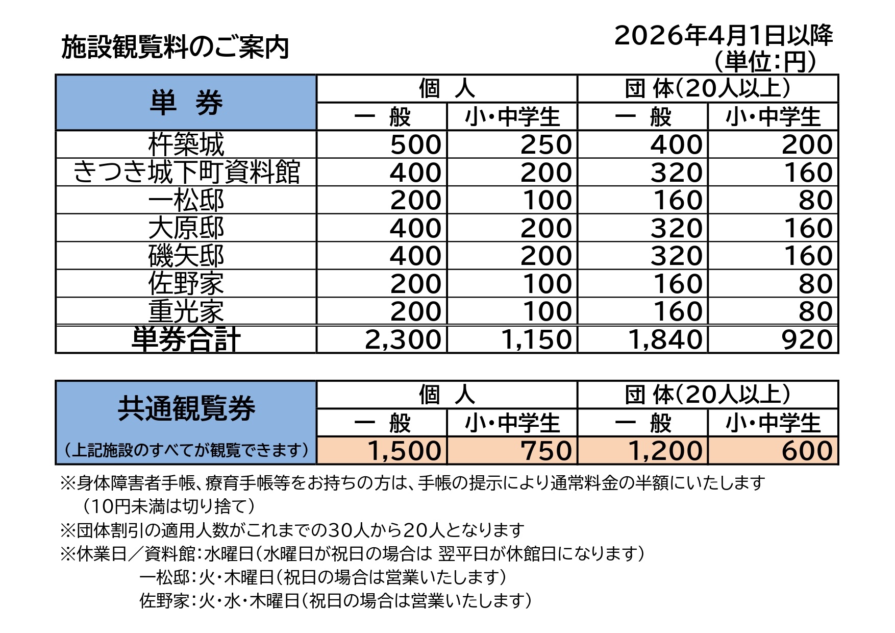 公共観光文化施設 観覧料改定と休業日のお知らせ
