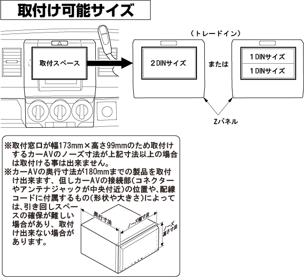 NKK-S68D | 取付キット適合検索