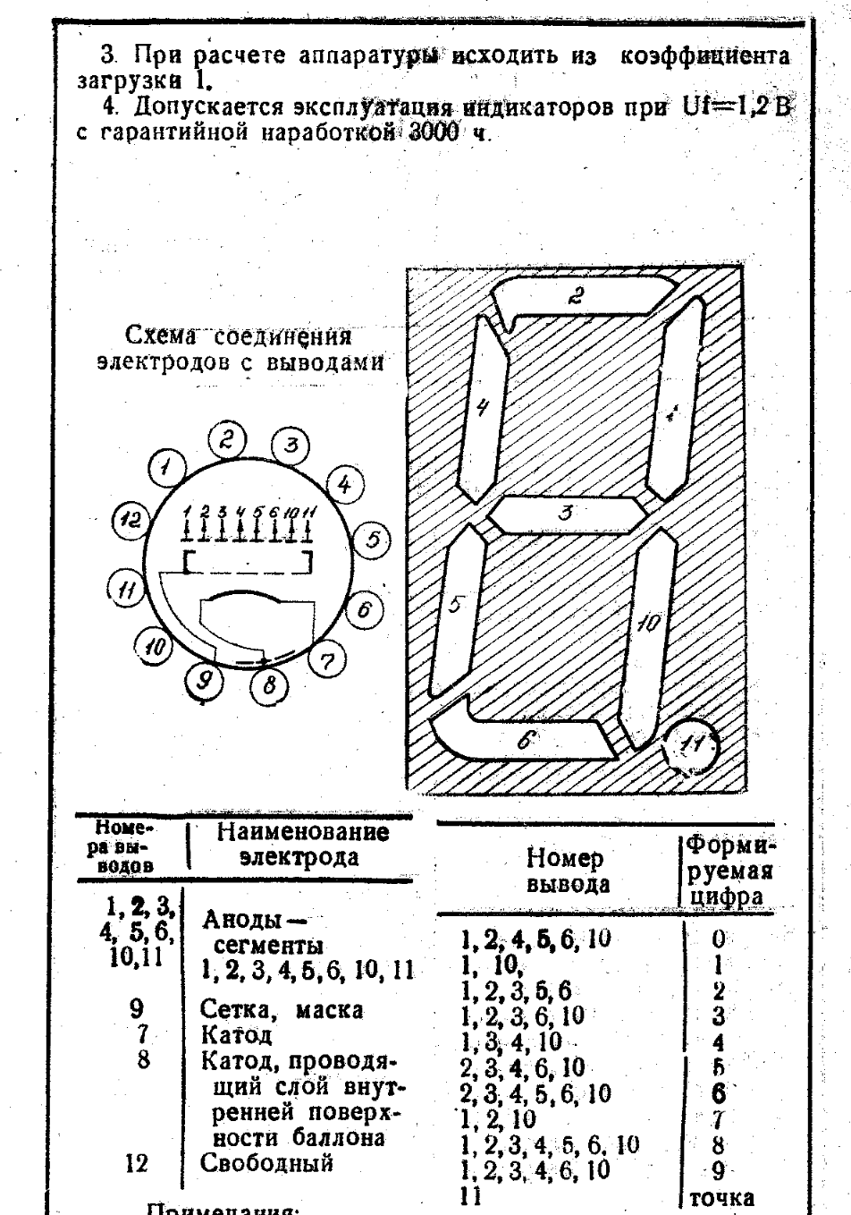 VFD表示管IV-6を点灯させて見ました | kohacraftのblog