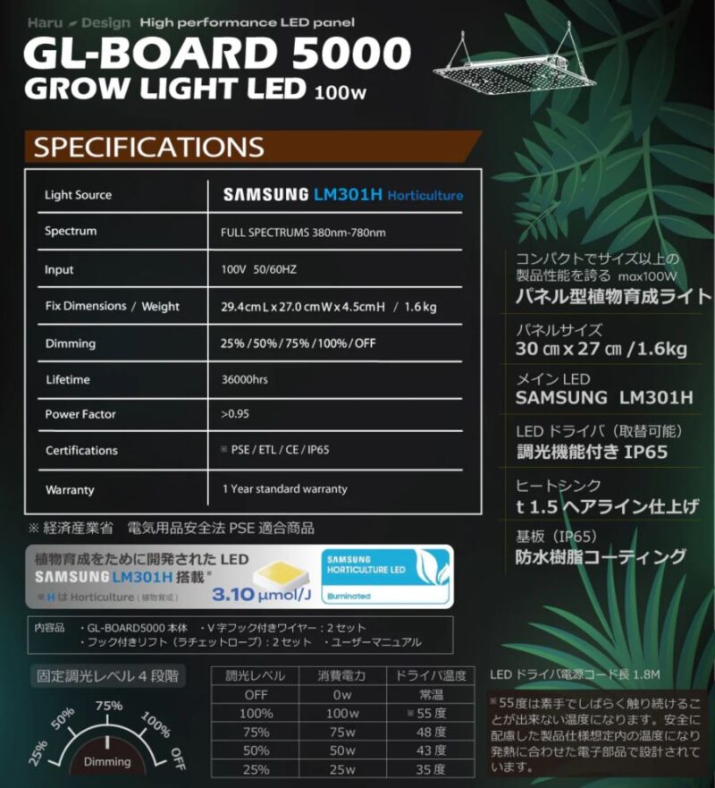 HaruDesignパネルライト「GL-BOARD 5000」を話題の製品と比較