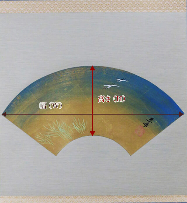 掛軸各部の名称・取り扱い｜新・古美術 高美堂（こうびどう）｜掛軸