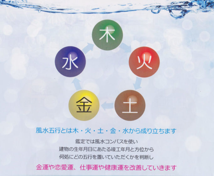 風水が気になる方必見！わが家の間取りを訪問鑑定してもらいました