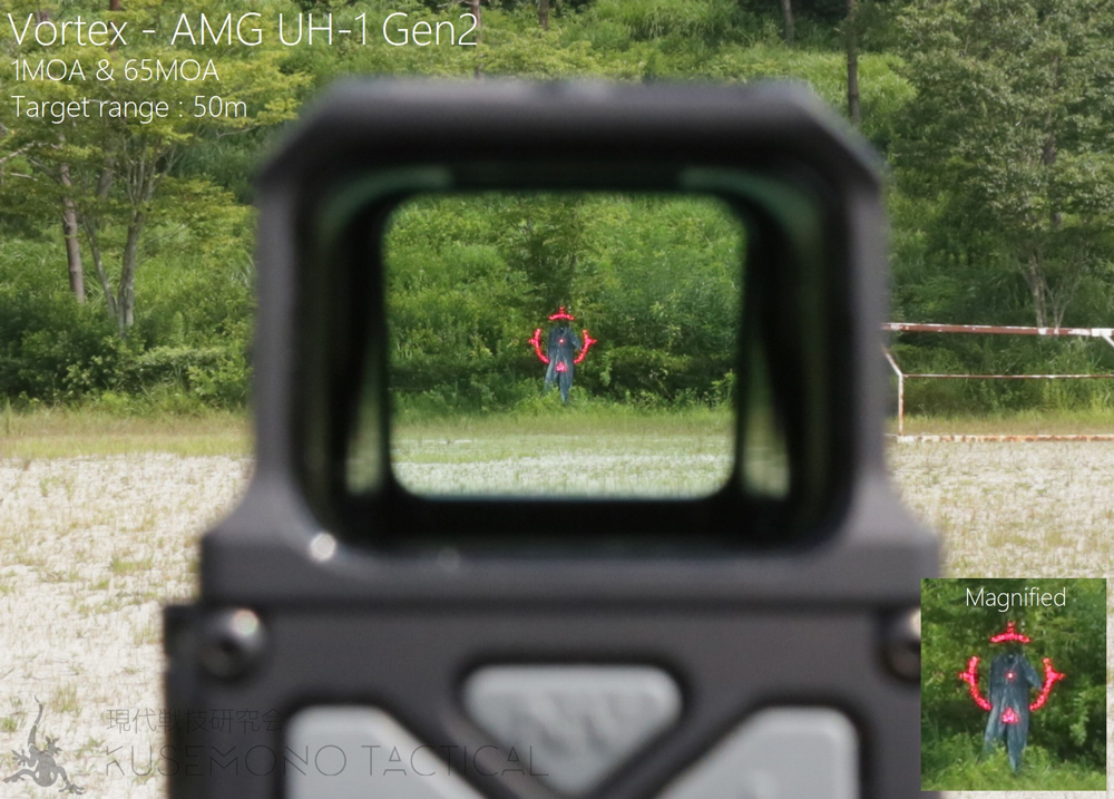 レビュー】 Vortex – AMG UH-1 GEN II HOLOGRAPHIC SIGHT | 現代戦技
