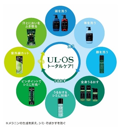 ウル・オス『キングダム 大将軍の帰還』とのコラボキャンペーンを実施