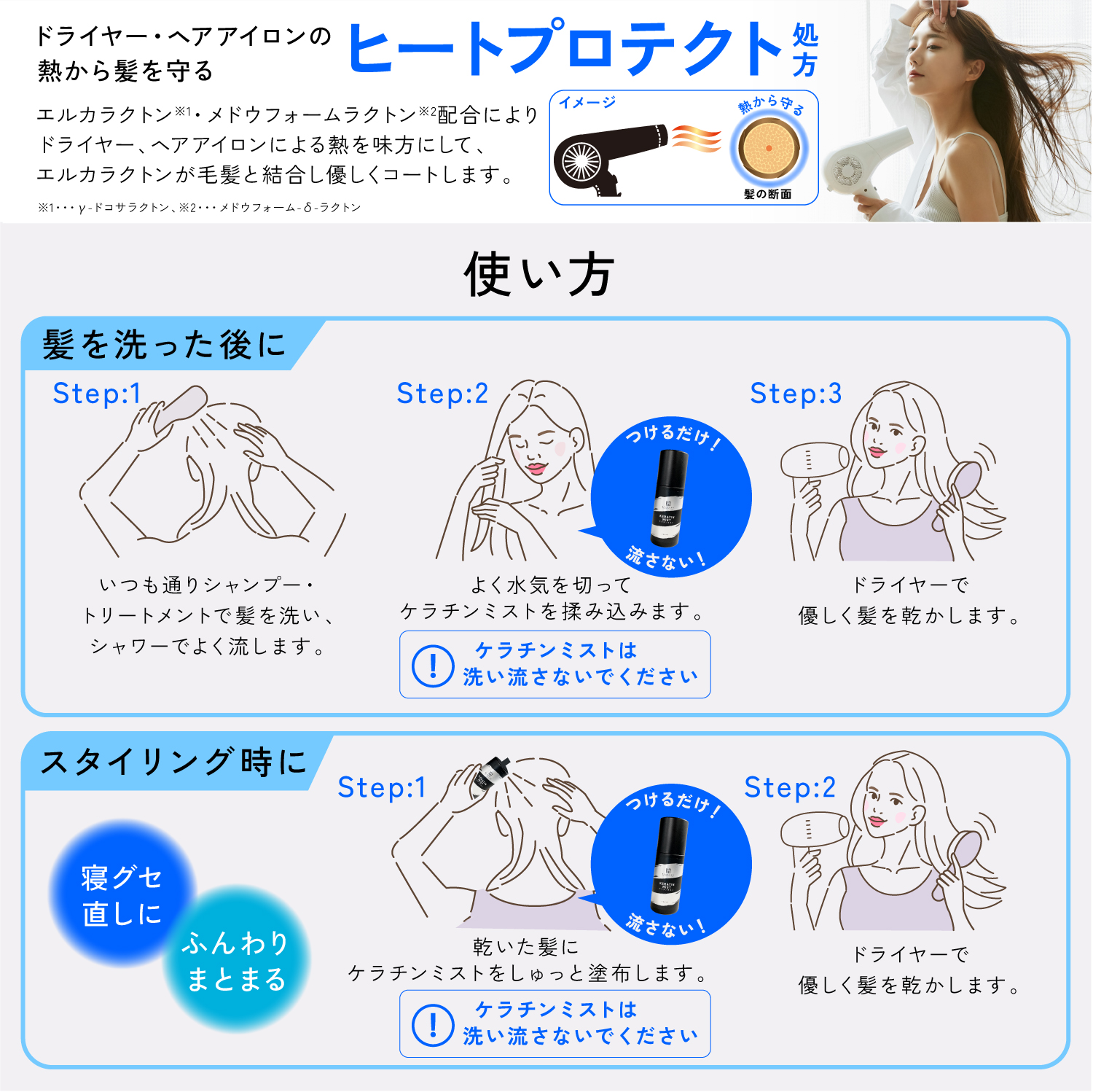 Kyogoku Professional / KYOGOKUケラチンミスト（導入美容液ミスト