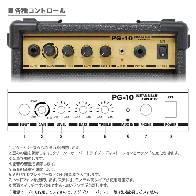 製品情報 ー PG10 | 株式会社キョーリツコーポレーション