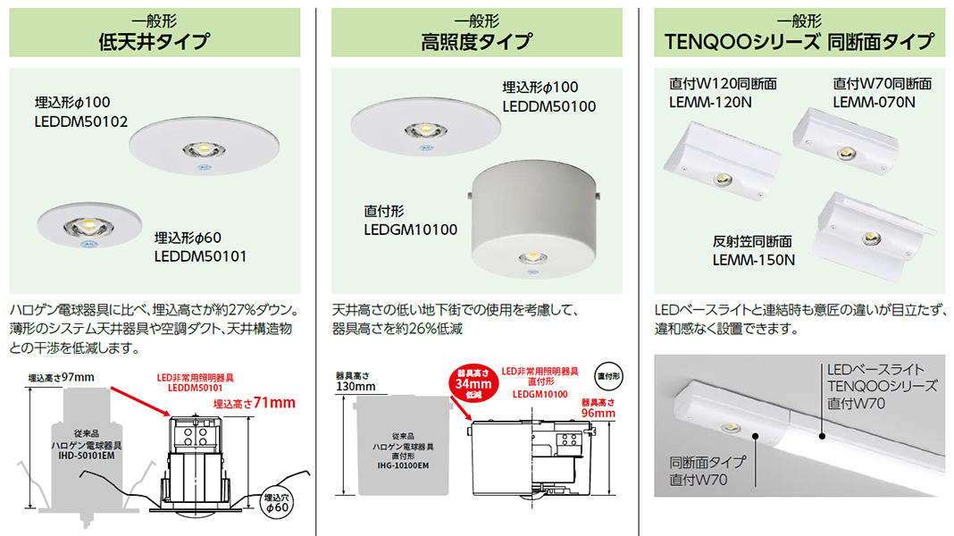LEMM-120N || LED非常用照明器具 東芝 〈電源別置型〉TENQOOシリーズ同