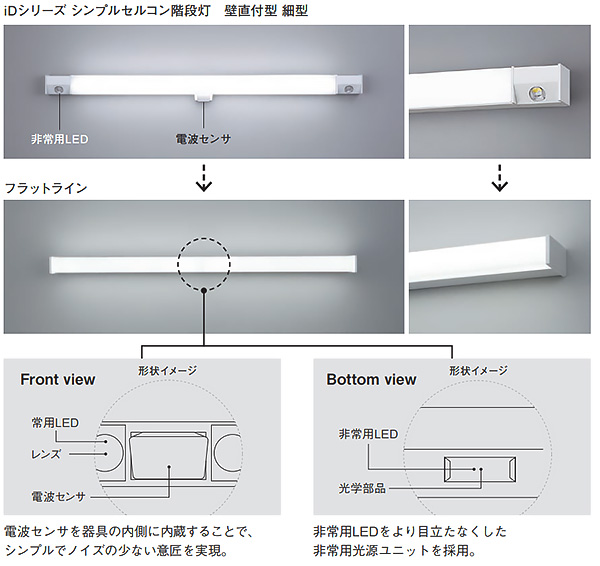 NNCF40735 LE9 || LED非常用照明器具 Panasonic フラットライン