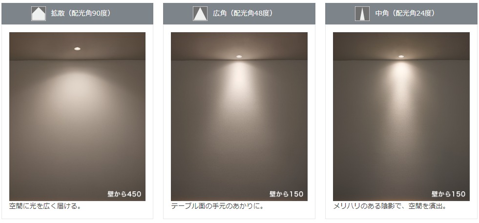 LLD5000N CC1 || LEDフラットランプ Panasonic ＜専用調光器対応＞【高