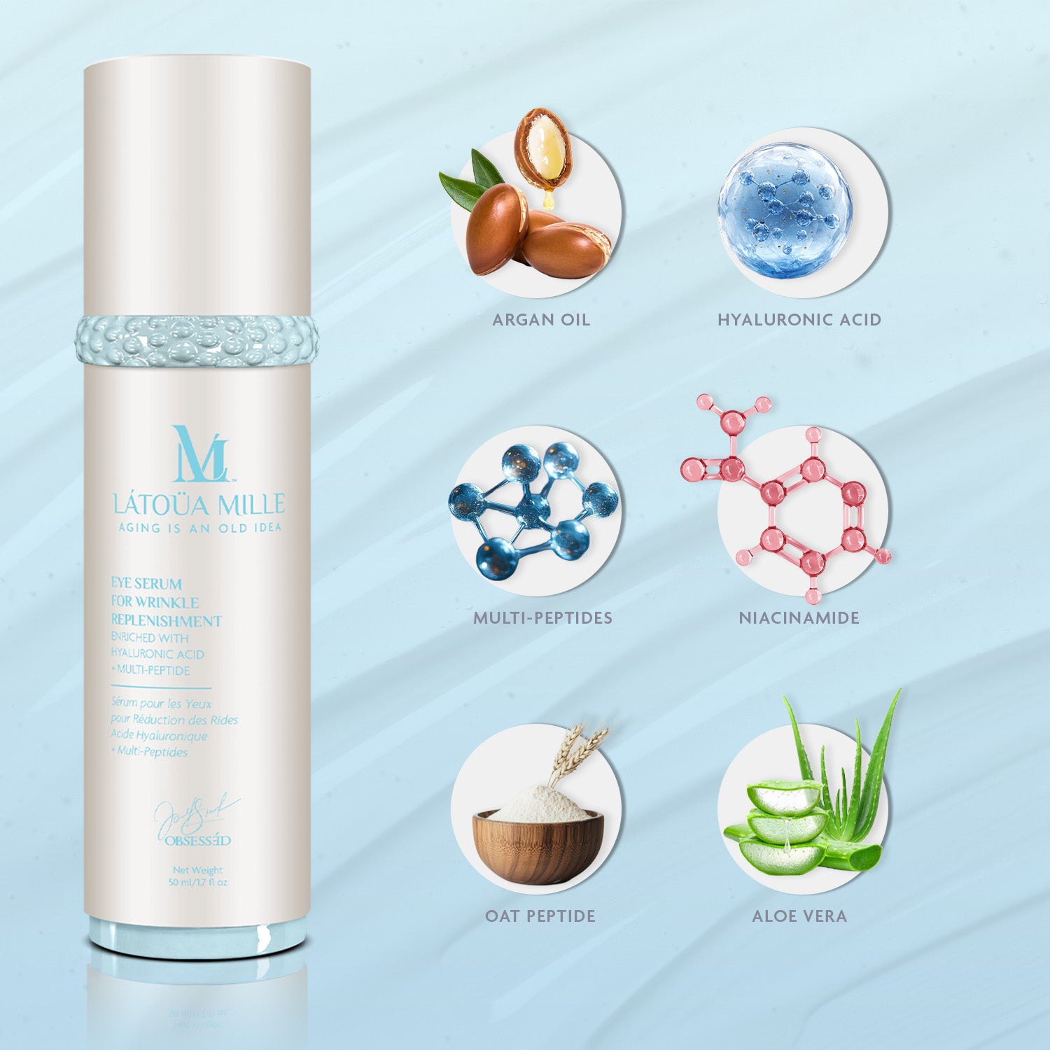 Eye Serum for Wrinkle Replenishment Hyaluronic Acid + Multi