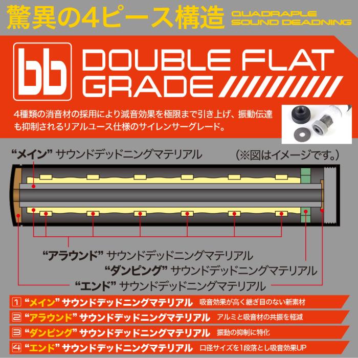 HKサイレンサー リアルロング NEO [MODE-2/モードツー]
